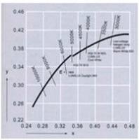 xenon_kelvin0_02.jpg