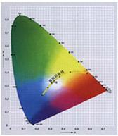 xenon_kelvin_01.jpg